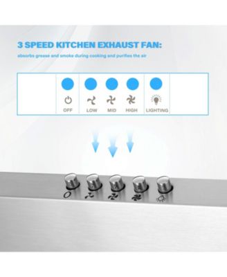 30-in 700-CFM Convertible Silver Wall-Mounted Range Hood