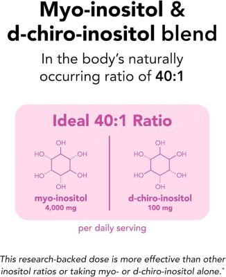 Ovasitol Inositol Powder - 90-Day Supply - Myo-Inositol & D-Chiro Inositol for Hormone Balance & Ovarian Function Support - NSF Certified - 180 Servings