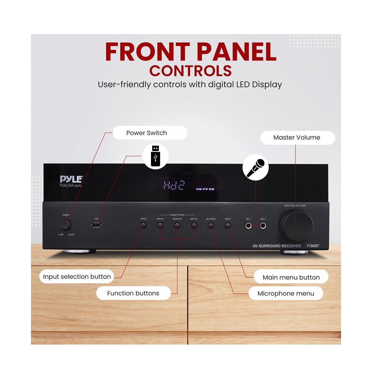 Pyle Hi-Fi Wireless Bluetooth Home Theater Receiver With 5.2 Channel Surround Sound, 4K Ultra Hd Support, MP3/Usb/Dac/Fm Radio, 1000 Watt