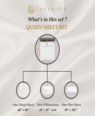 1200 Thread Count Egyptian Cotton Deep Pocket 4 Piece Sheet Set, Queen