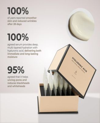 Anti-Aging Hyaluronic Acid Daily Facial Serum Capsule