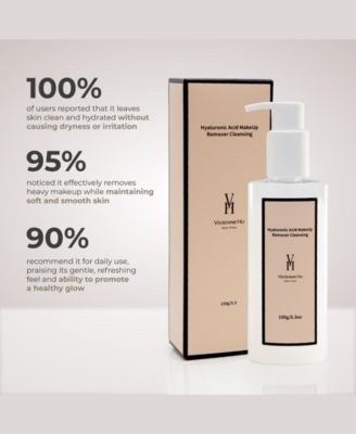 Hyaluronic Acid Makeup Remover Cleanser, 5.3 oz.