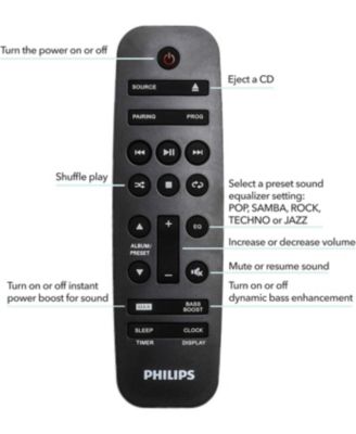 Mini Hifi Stereo System with Bluetooth, CD Player, USB Direct, and FM Radio - High-Power Compact Sound System for Home