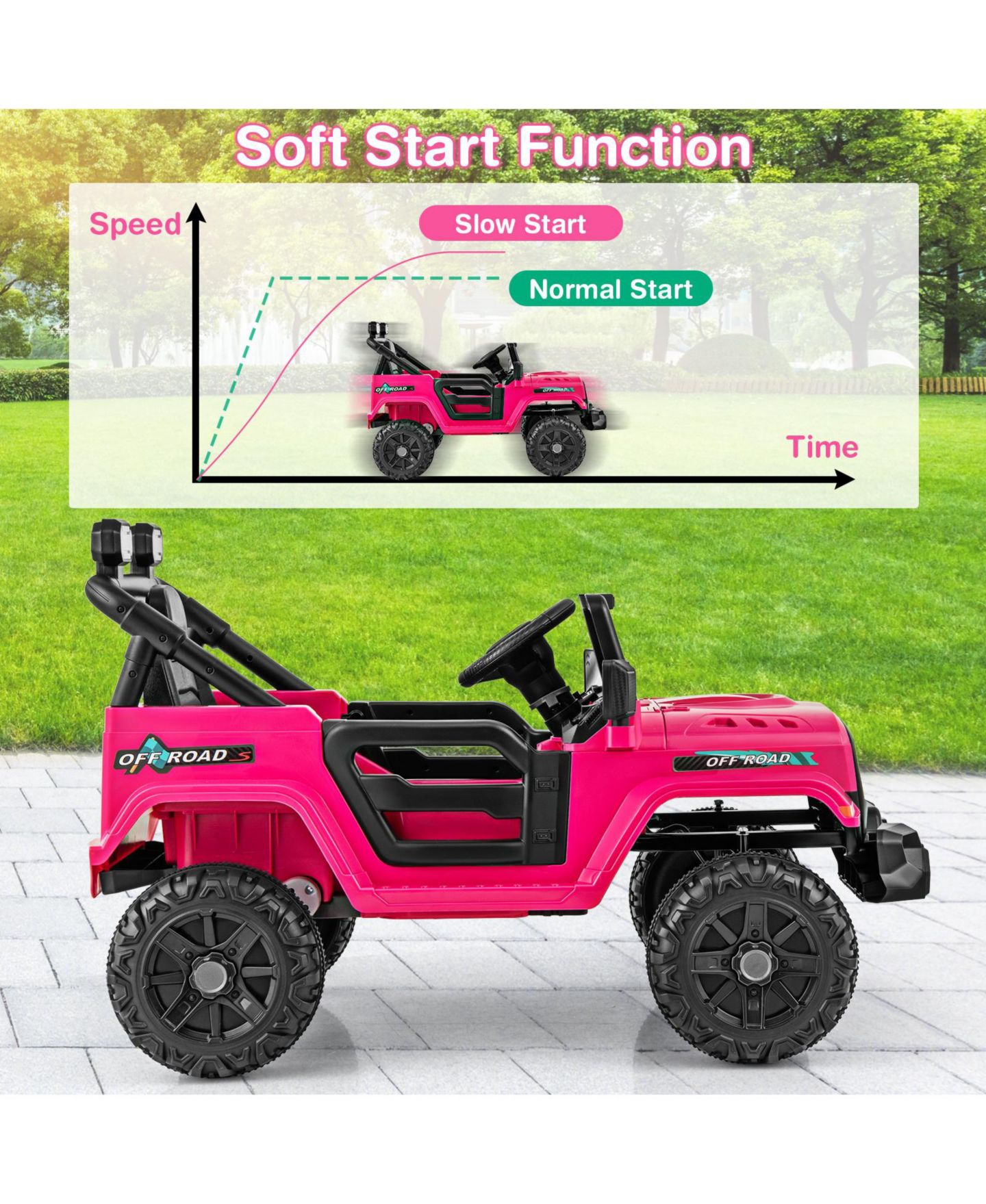 Детская игрушка HONGGE 12V Kids Ride-On Truck with Remote Control and Threaded Wheels, 66 lbs Capacity, Ages 3+ — фото 7
