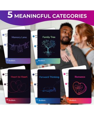 Know Me Better Conversation Cards for Couples Game for Married