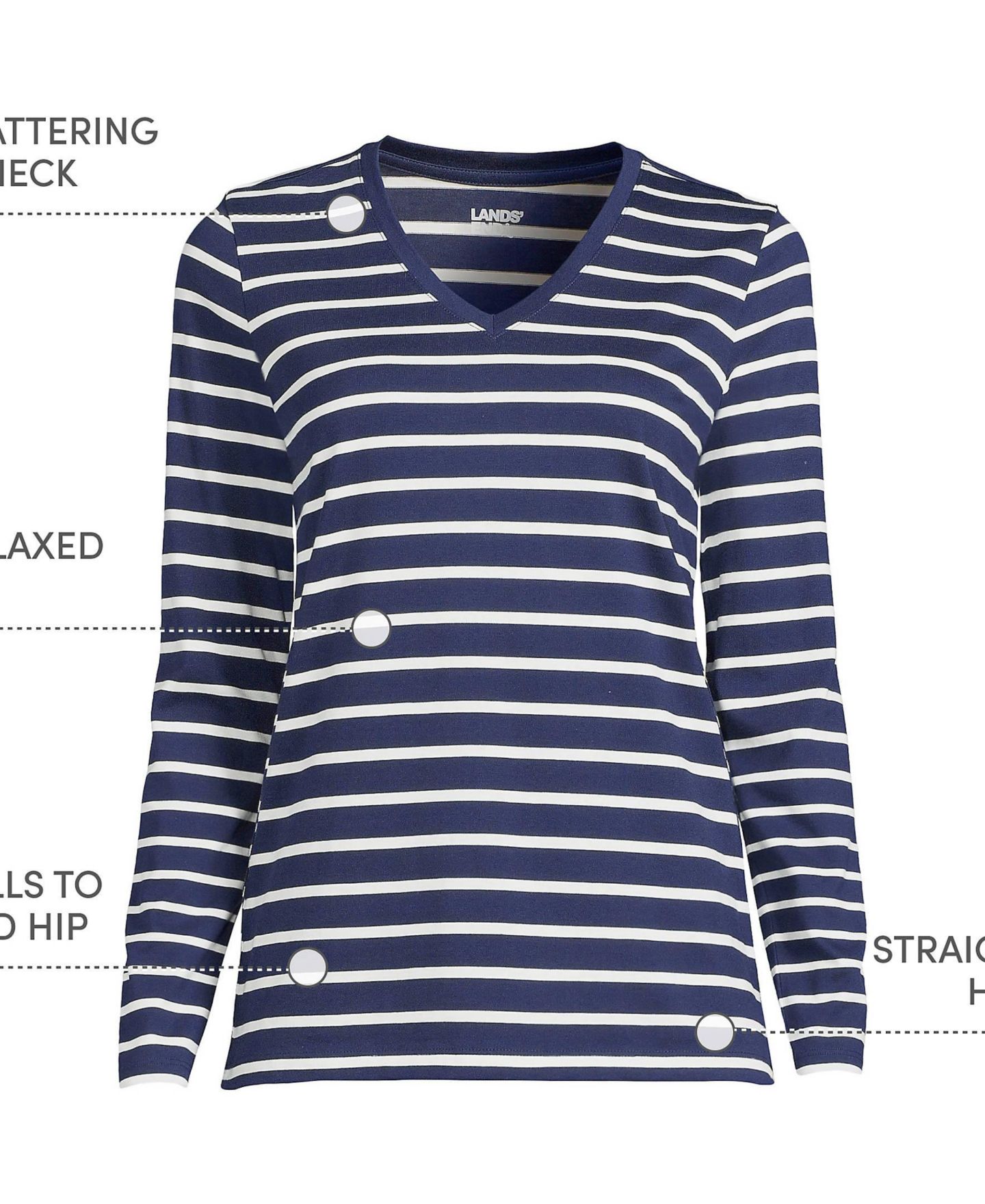 Женская футболка Lands' End Relaxed Supima Cotton Long Sleeve V-Neck, цвет: Морской тёмно-синий полосатый — фото 3