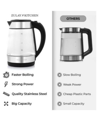 Fast-Boiling Electric Kettle - 1.7L Hot Water Kettle 1500W With Auto Shut-Off