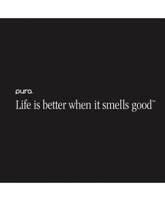 Car Pro - Portable Smart Fragrance Diffusion device - Rechargeable - Auto Start and Stop - Adjustable Intensity - Car Air Freshener