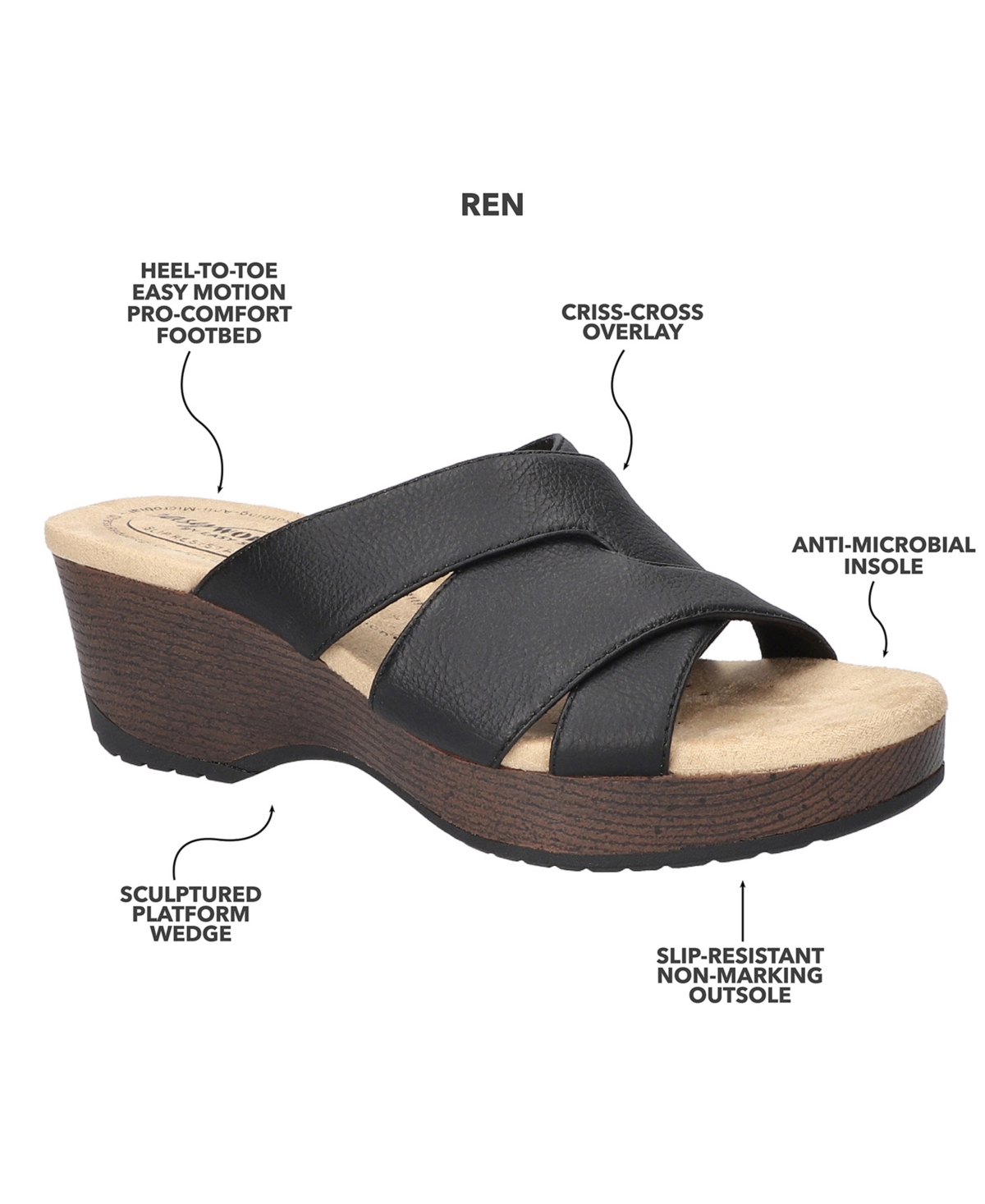 EASY STREET WOMEN'S REN SLIP-RESISTANT SANDALS 