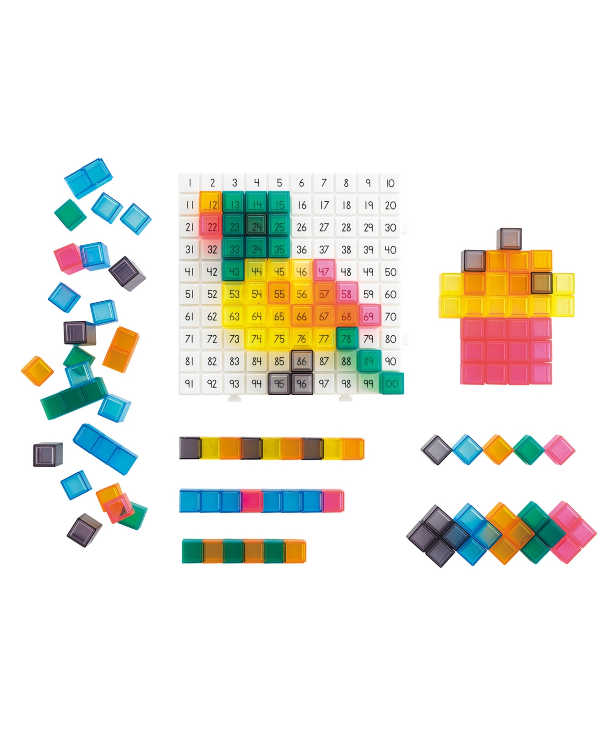 EDXEDUCATION PATTERN ACTIVITY SET 