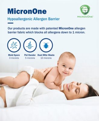 Fitted Waterproof Mattress Protector, Queen