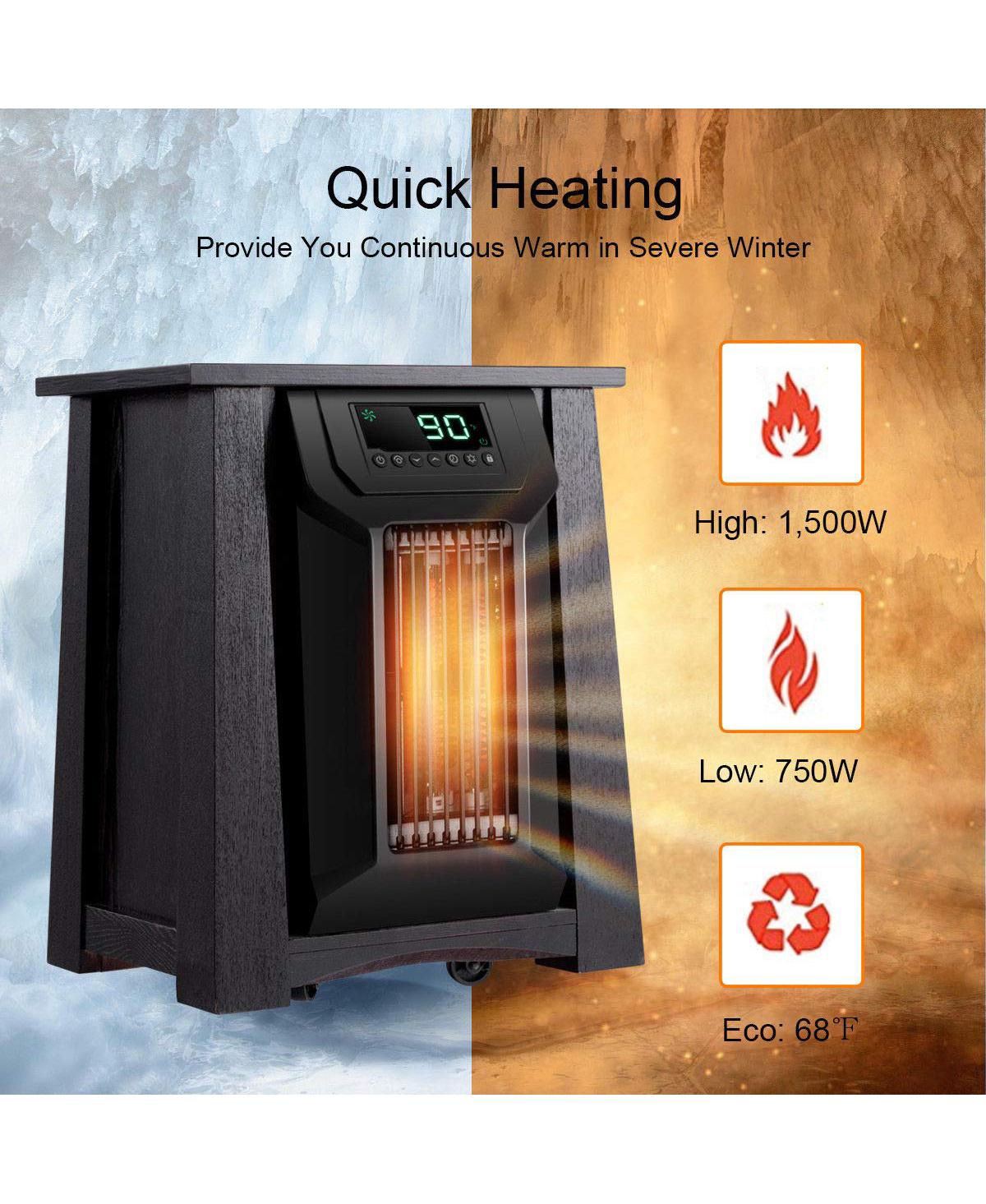 Sugift 1500W 12H Timer Caster Portable Electric Space Heater