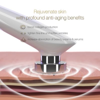 DermaWave Clinical Radio Frequency Machine