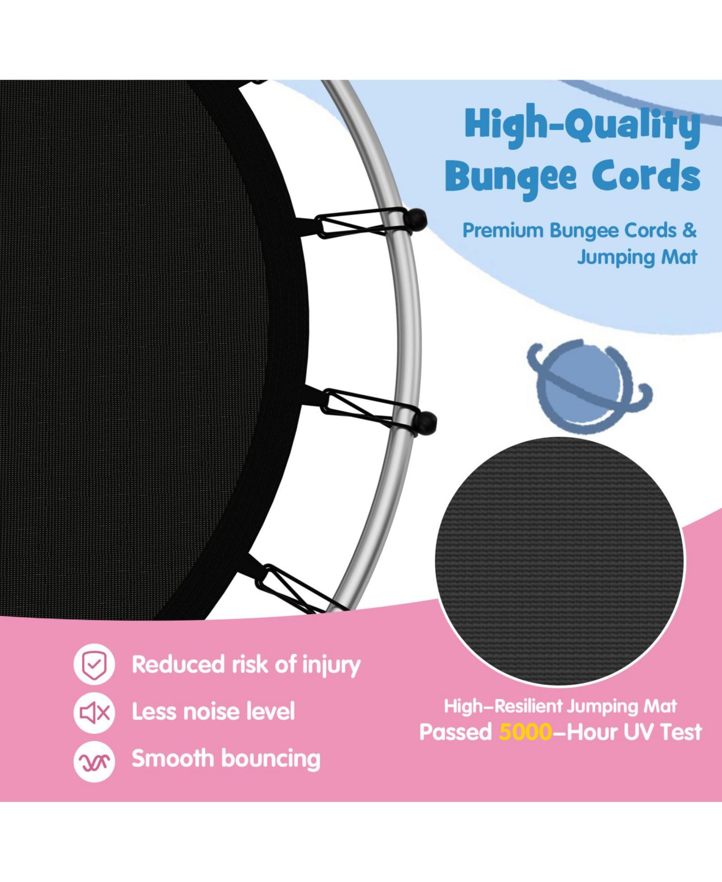 Детская игрушка GOUUN 55 in Kids Trampoline with Safety Enclosure Net and Elastic Ropes — фото 5