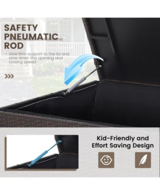 Outdoor Wicker Storage Box with Zippered Liner-133 Gallon