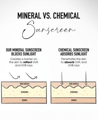 COMPLEXION RESCUE&reg; Natural Matte Tinted Moisturizer Mineral SPF 30