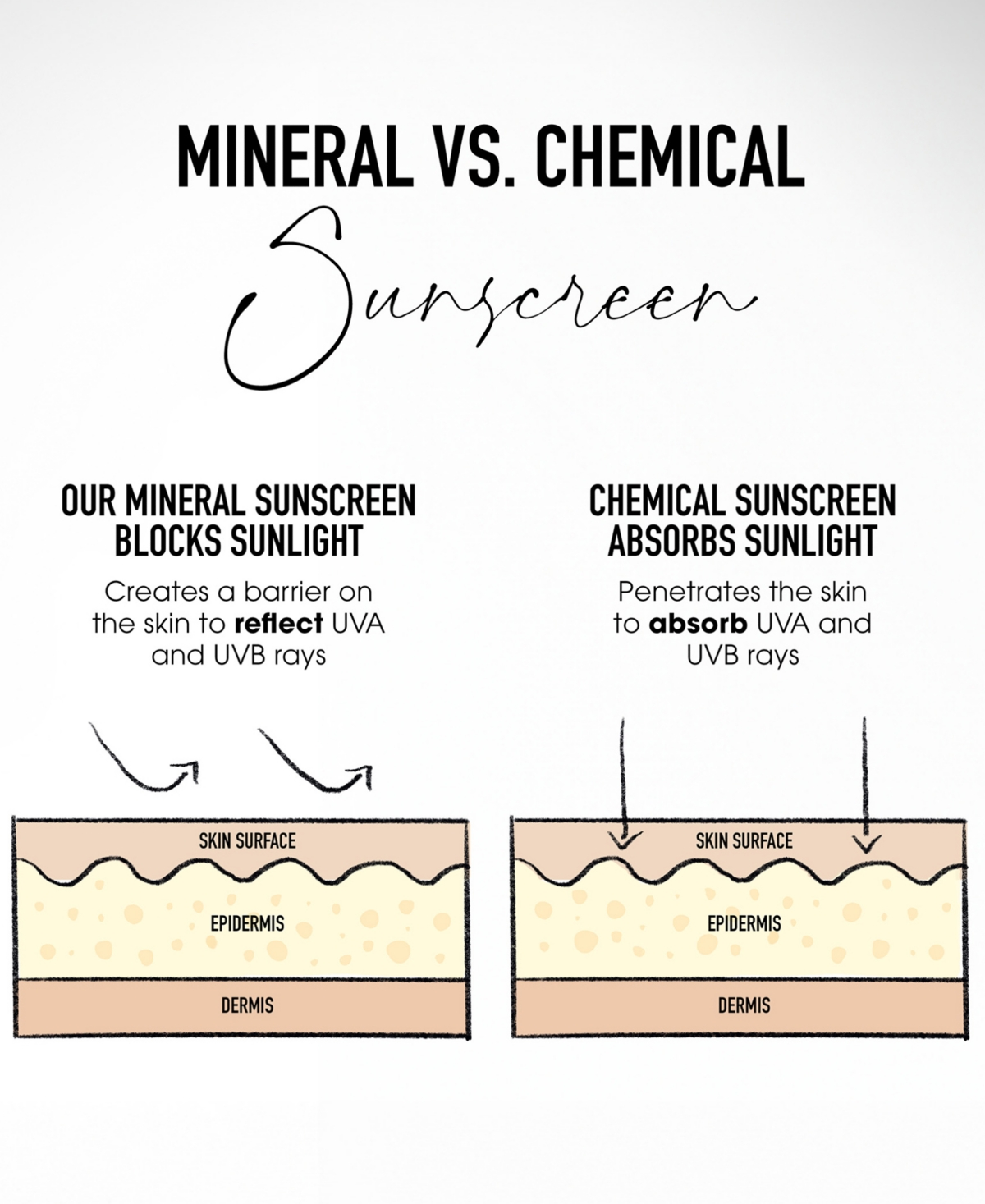 Bareminerals Complexion Rescue Natural Matte Tinted Moisturizer Mineral Spf 30 In Spice 08