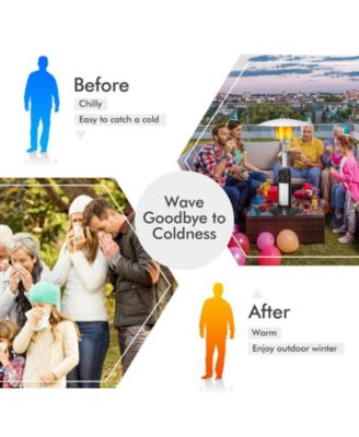 11 000 BTU Portable Tabletop Propane Patio Standing Heater