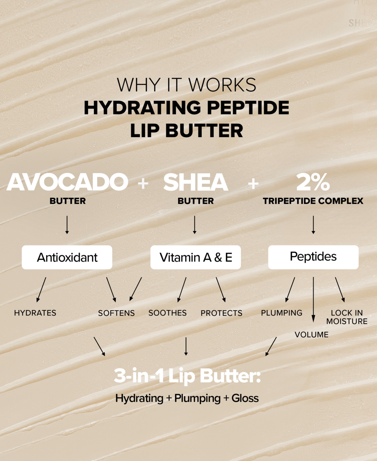 Nudestix 2-pc. Nudeskin Hydrating Peptide Lip Butter Set, Exclusively At Macy's In No Color