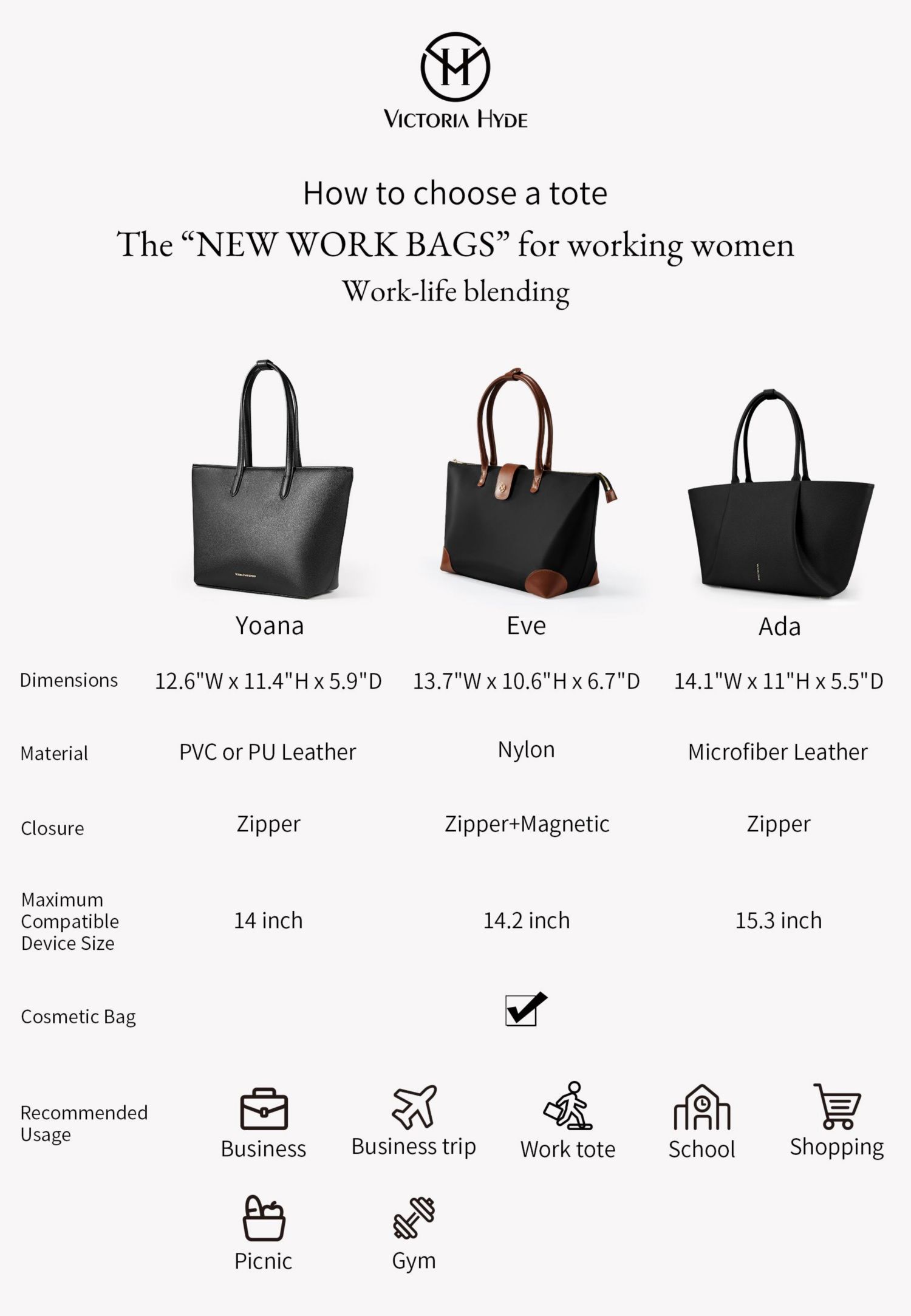Women's Tote PVC Large Capacity Beach bag Yoana Victoria Hyde