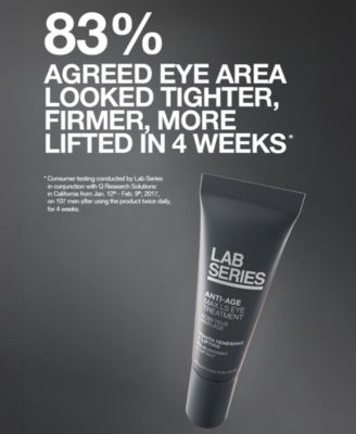 Skincare for Men Anti-Age Max LS Eye Treatment Gel-Cream, 0.5 oz.