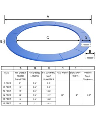 15 Feet Universal Trampoline Spring Cover