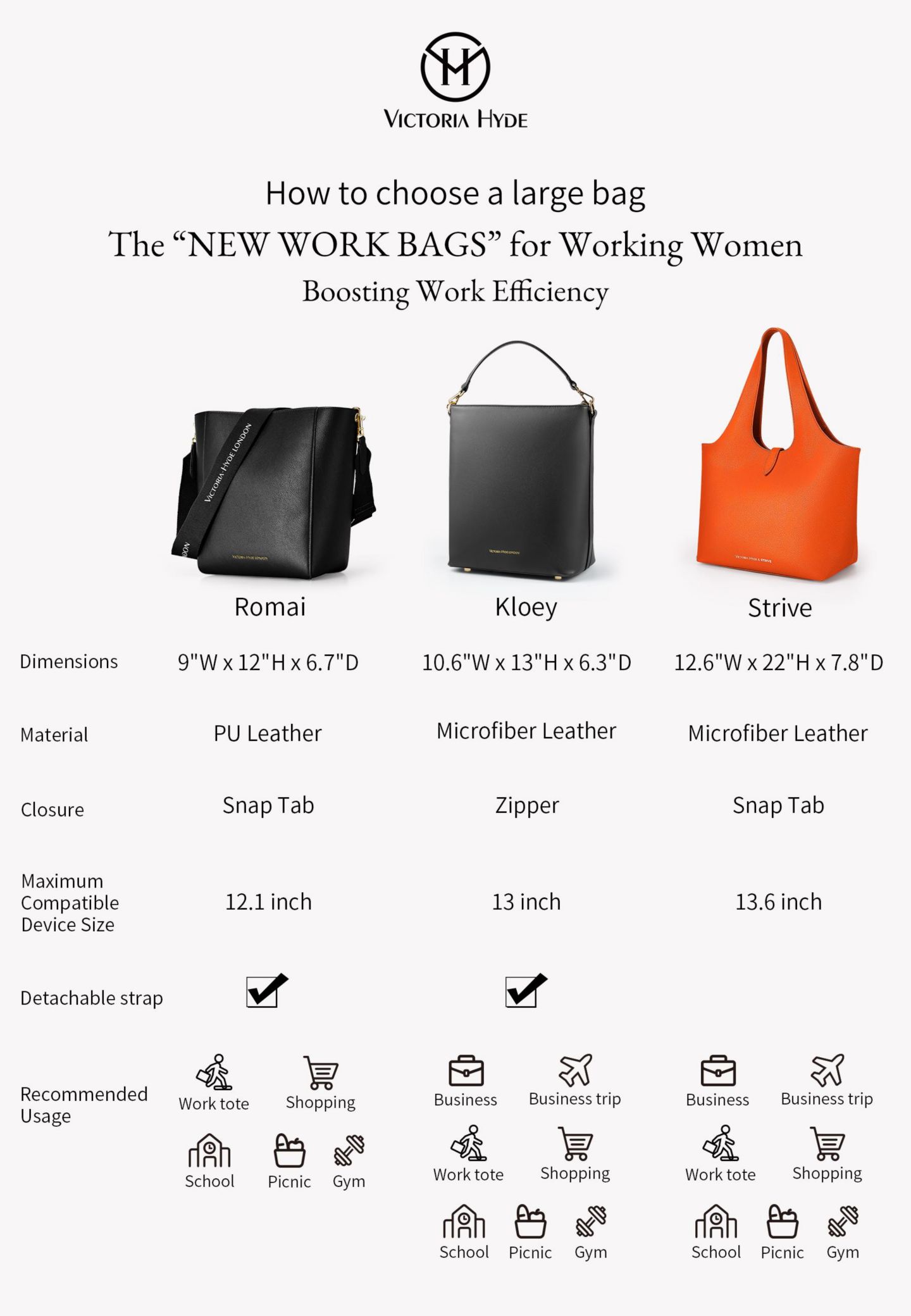 Женская сумка Victoria Hyde London Webbing Strap Large Tote Satchel Victoria Hyde Romai, цвет: Чёрный — фото 7