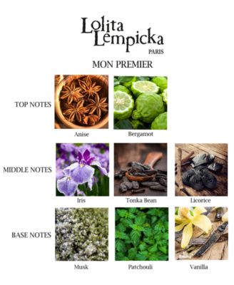 Le Parfum Golden Apple Limited Edition - Flacon Minuit, 3.4 oz.