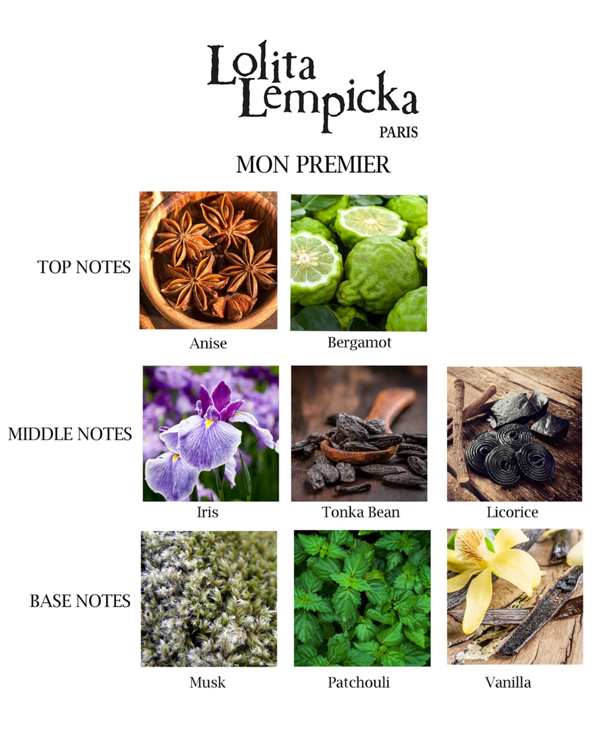 Lolita Lempicka Le Parfum Golden Apple Limited Edition