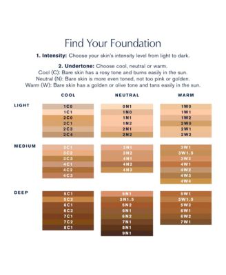 Double Wear Stay-In-Place Foundation, 1 oz.