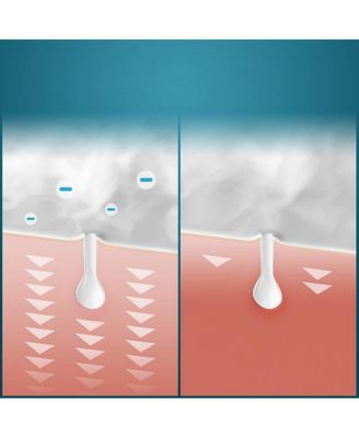 NanoSteamer Large 3-in-1 Nano Ionic Facial Steamer (Lilac)