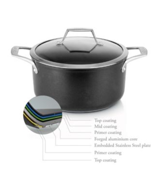 - Onyx Collection - 5 Quart Soup Pot with Cover