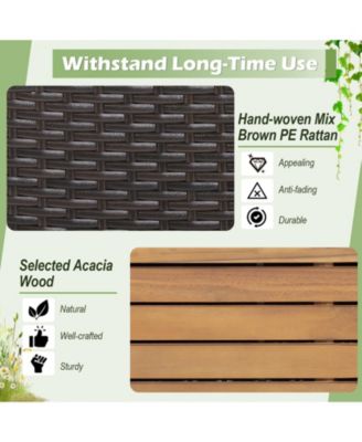 45 Gallon Outdoor Storage Bench with Zippered Liner