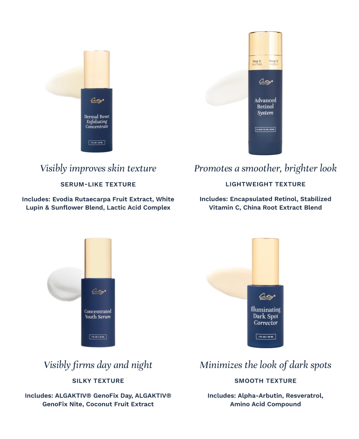 CITY BEAUTY ILLUMINATING DARK SPOT CORRECTOR, 1 FL OZ/30 ML 