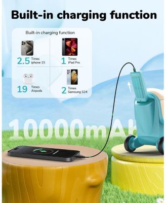 GNU 40W Electric Trolley Suitcase Inspired Electric Ride-On Luggage for Kids ,A Fun & Practical Travel Buddy Ages 3-6-up to 5 Miles 5MPH