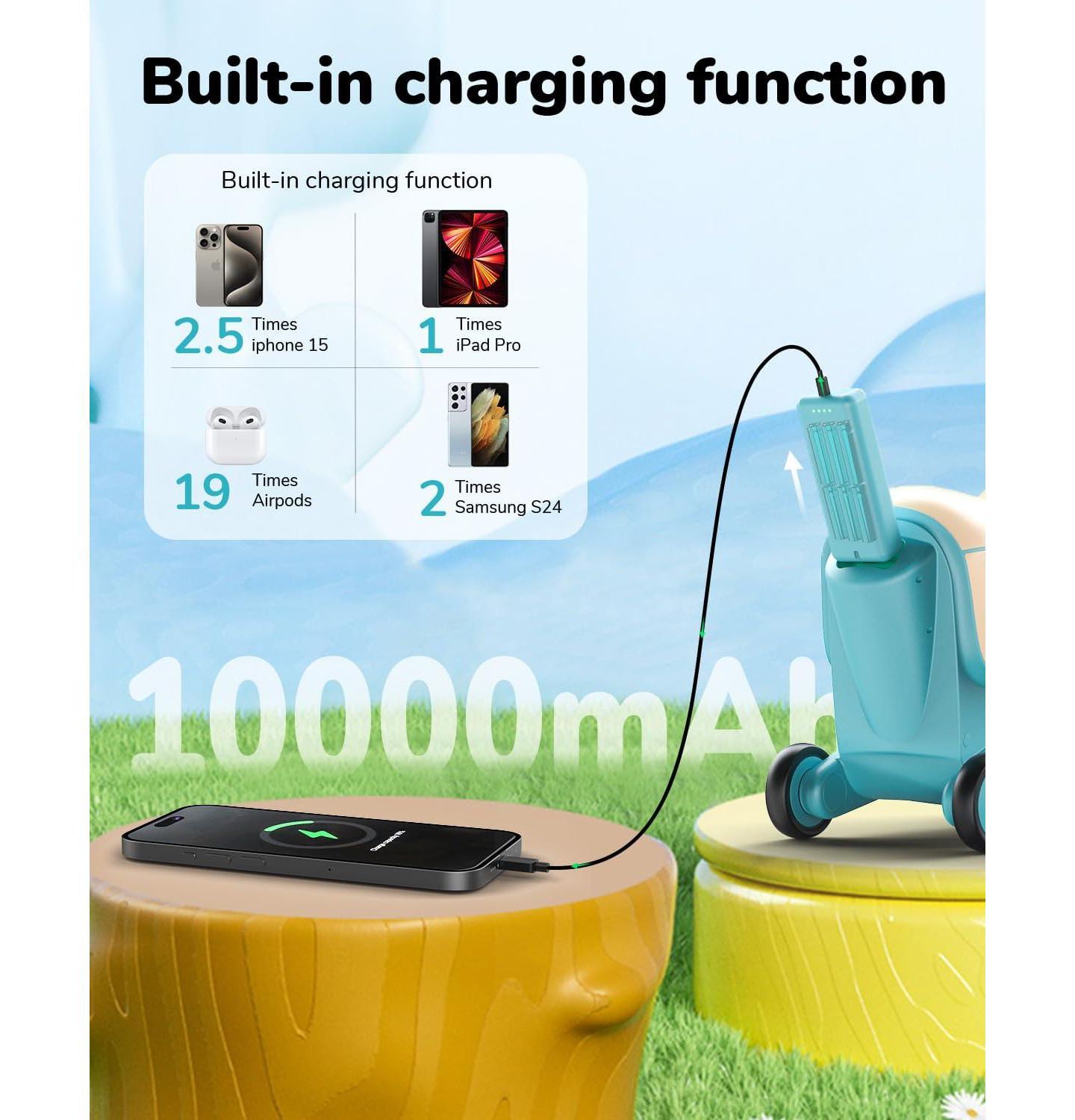 Детская игрушка Gyroor GNU 40W Electric Trolley Suitcase Inspired Electric Ride-On Luggage for Kids, A Fun & Practical Travel Buddy Ages 3-6-up to 5 Miles 5MPH, цвет: Синий — фото 6