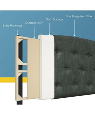 Faux Linen Headboard with Adjustable Heights