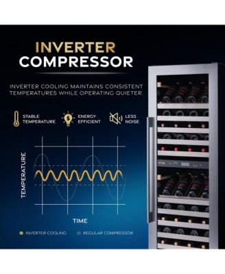 ESTATE 24 inch 160 Bottle Wine Fridge Dual Zone in Stainless Steel