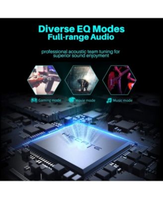 G2000 PC Gaming Computer Speakers, Bluetooth USB AUX