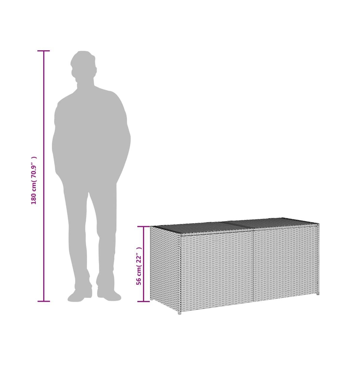 vidaXL Garden Storage Box74.8 Gal Poly Rattan - Gray