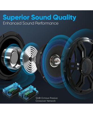 6.5'' Three-Way Component Speaker System, 150W, Black