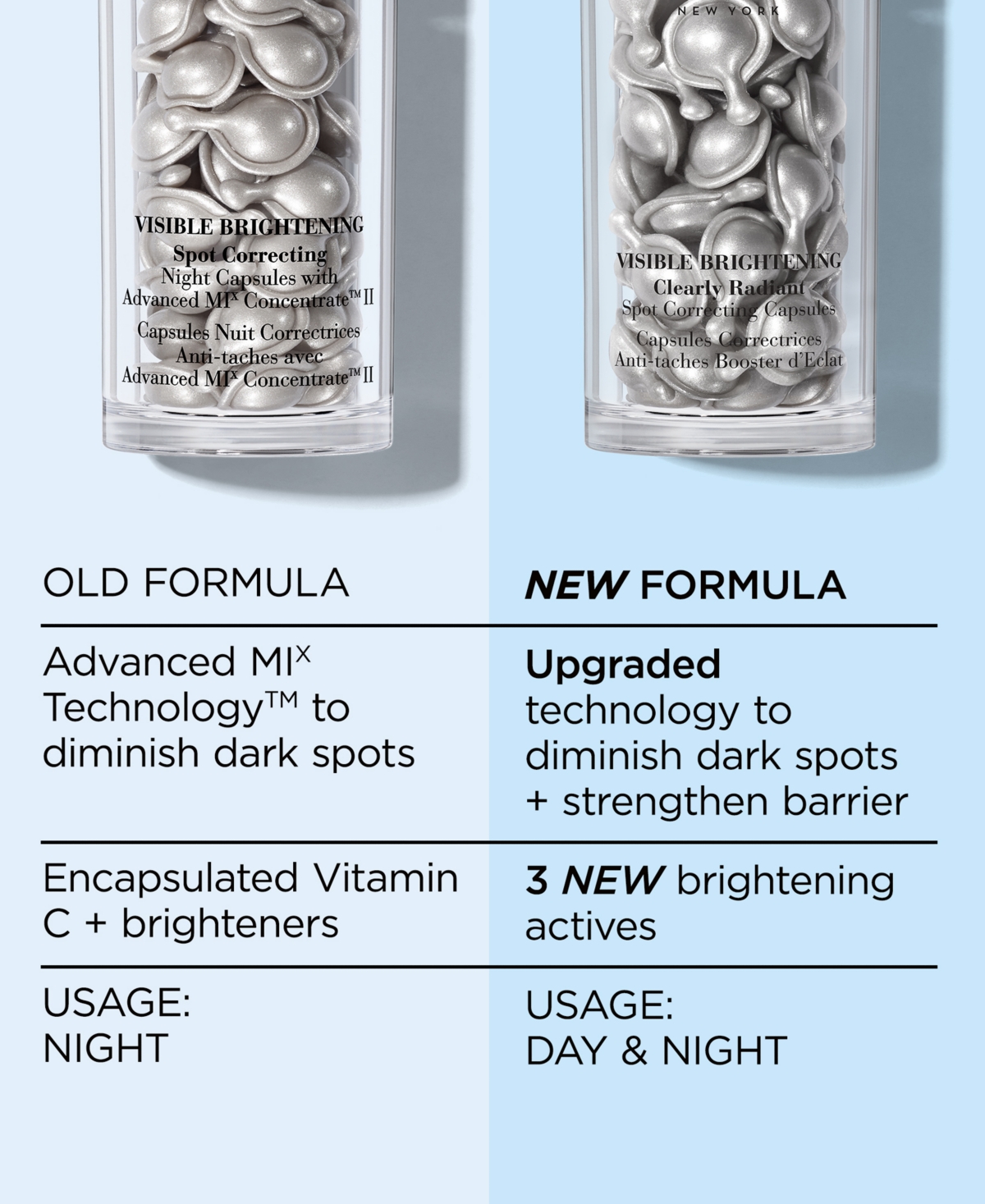 Elizabeth Arden Visible Brightening Clearly Radiant Spot Correcting Capsules, 30 Capsules In No Color