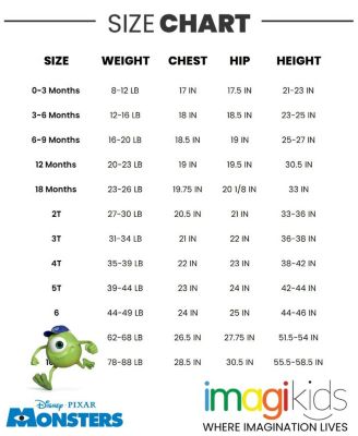 Little Boys Pixar Mike Wazowski Zip Up Cosplay Coverall