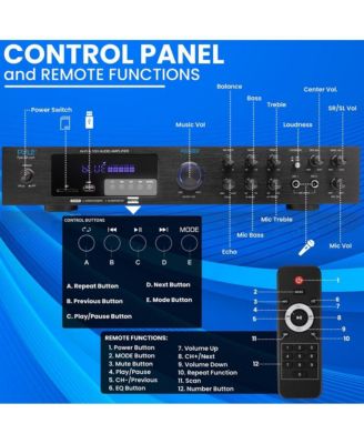 5-Channel Audio Amplifier - Multi-Source 1/4” Audio/Microphone Input, USB/SD Readers, FM Radio, Built-in Bluetooth for Wireless Audio Streaming