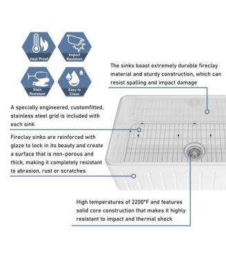 33inch L x 18inch W Single Bowl Fireclay Farmhouse Kitchen Sink with Sink Grid