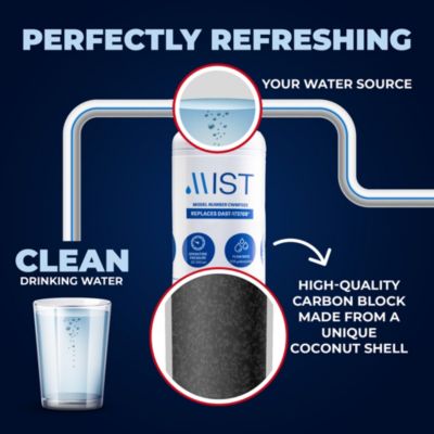 DA97-17376B Samsung Water Filter Replacement for Samsung Water Filter DA97-17376B, HAF-QIN Refrigerator Water Filter, HAF-QIN/EXP, DA97-08006C, RF28R7351SG, RF23M8070SR, RF23M8070SG WS645A 1 Pack