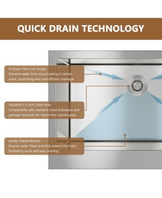 33inch L x 22inch W Kitchen Sink with Accessories