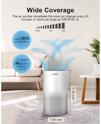 MORENTO Air Purifiers for Home Large Room Up to 1076 Ft2, H13 HEPA Air Purifiers for Bedroom 22 dB, Air Cleaners for Pet Dander, Dust, Pollen, Odor, Smoke, with 7 Color Light, KILO, White