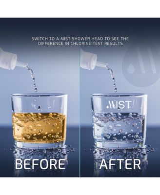 MSC081 Replacement Shower Filter Cartridge for MSS081, MSS082, MSS083 Shower Systems, 15 Stage Filtration, Lasts 6 Months, 1 Pack