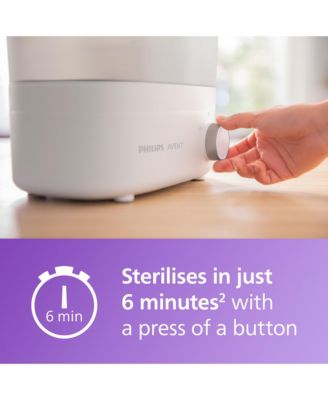 Premium Baby Bottle Sterilizer with Dryer